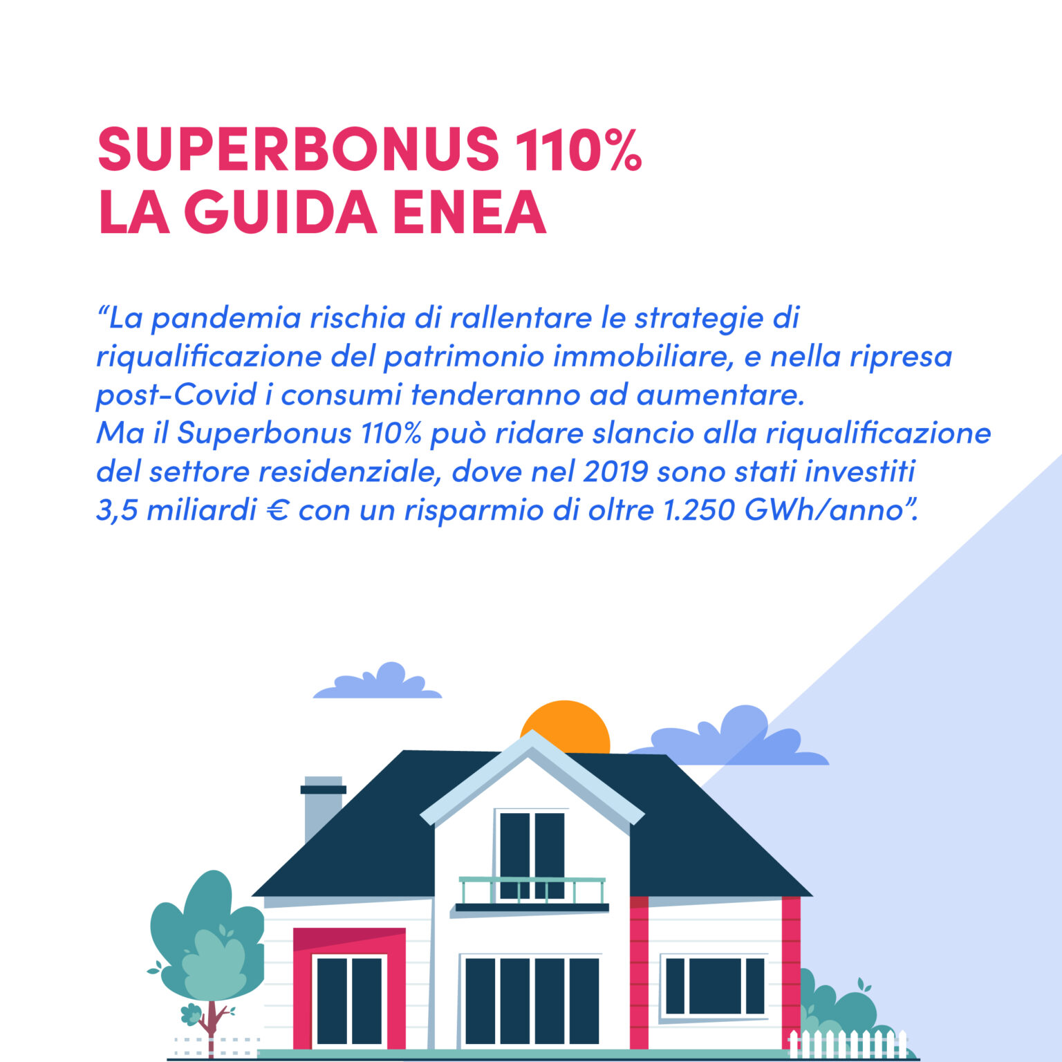 Superbonus 110%: La Guida Enea – Impianti A Livelli